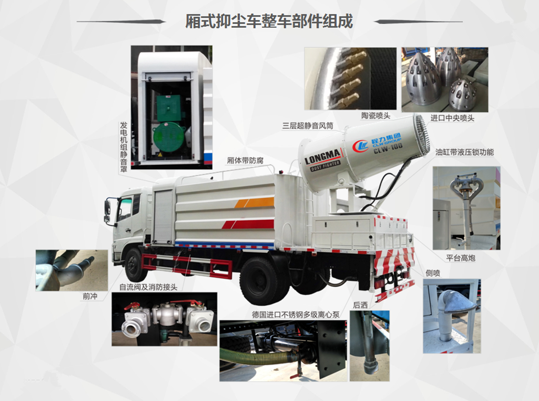 多功能抑塵車