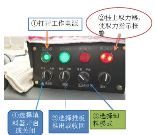 3噸壓縮垃圾車的正確使用與保養(yǎng)